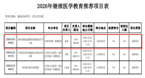 喜报！我院消化内科拿下国家级继教项目，开启学科发展新篇章