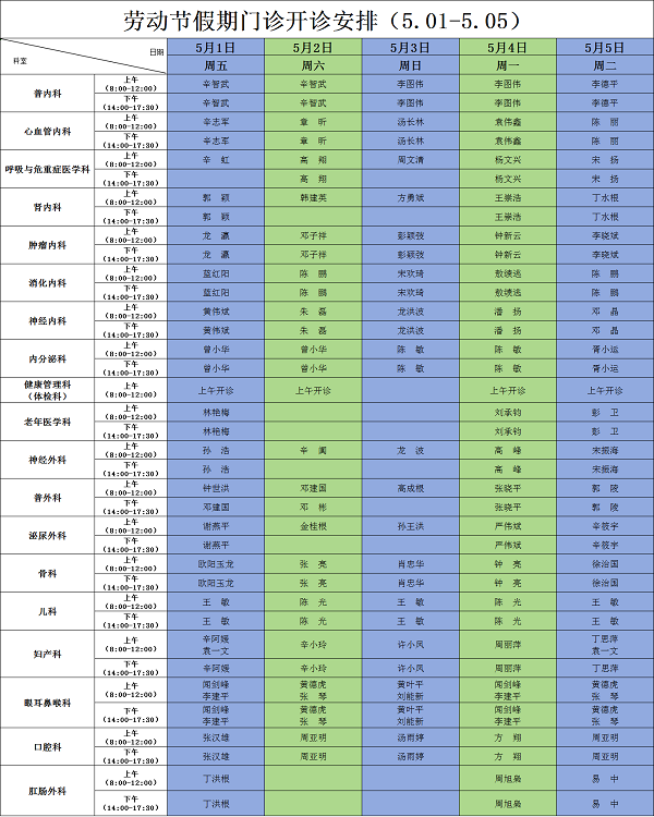 劳动节开诊安排.png