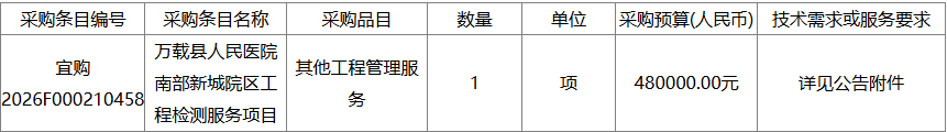 bdabeb11b5ff24cc87140a65fa74cff7.png