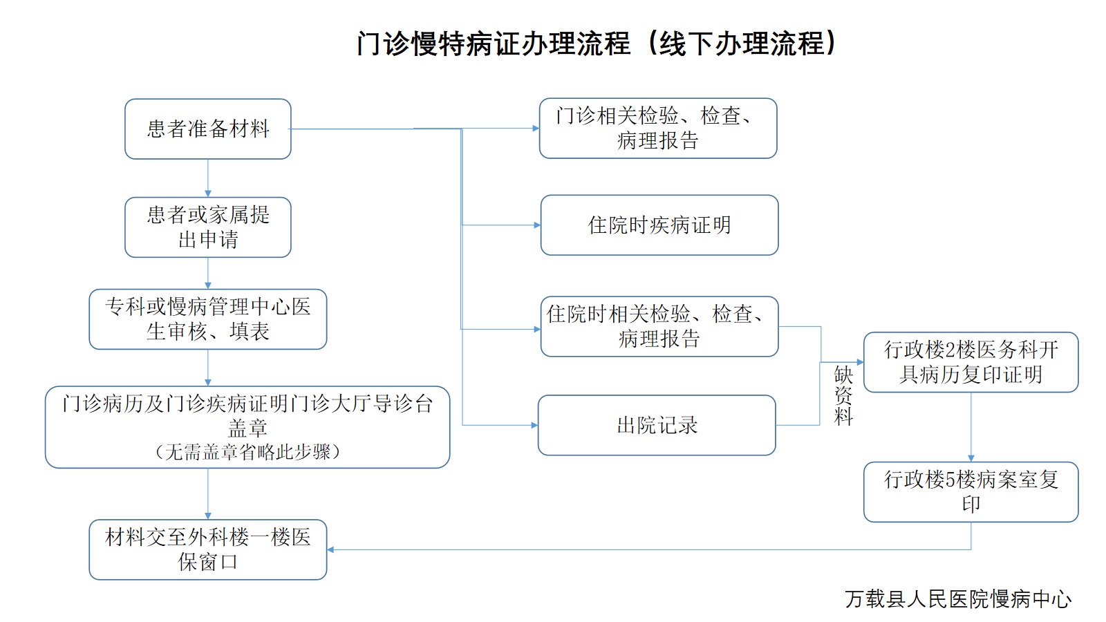 幻灯片1.jpg
