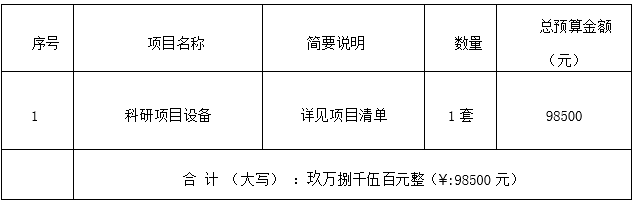 a657e2fed89062bfe0801aae9aba1998.png